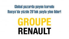 Renault 2019’da pazar payını korudu
